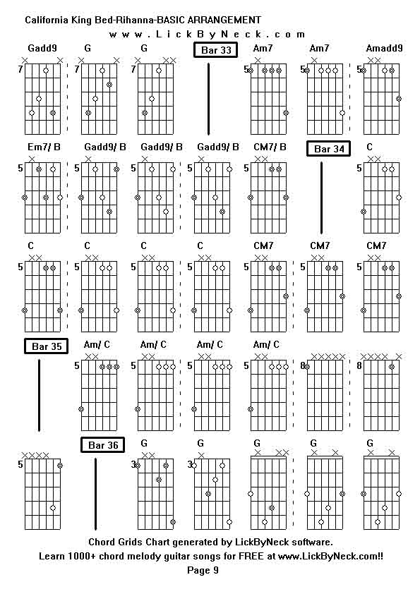 Chord Grids Chart of chord melody fingerstyle guitar song-California King Bed-Rihanna-BASIC ARRANGEMENT,generated by LickByNeck software.